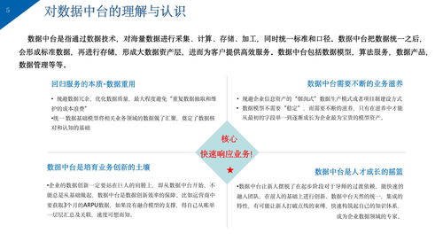 大型企業集團公司知識管理系統總體解決方案